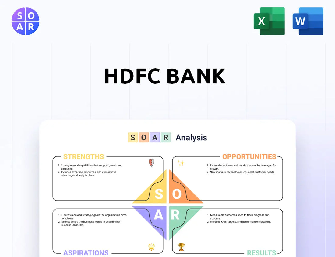 HDFC Bank SOAR Analysis