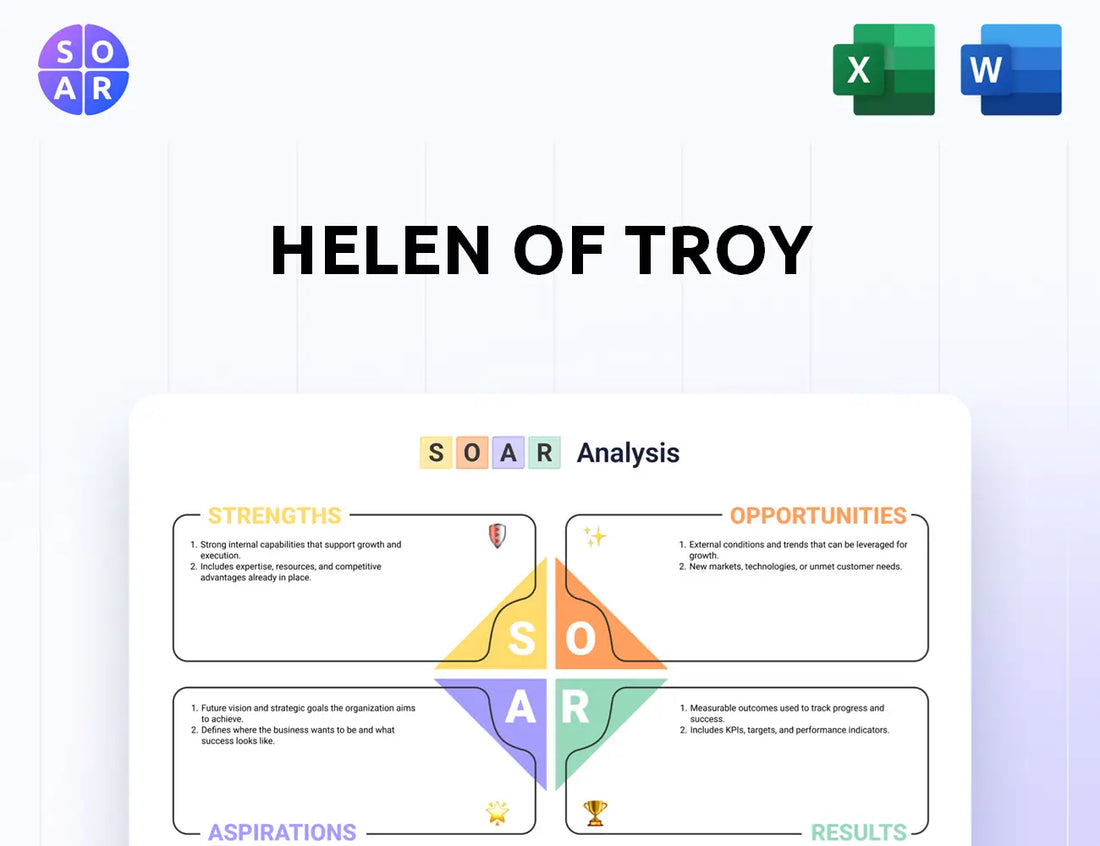 Helen of Troy SOAR Analysis
