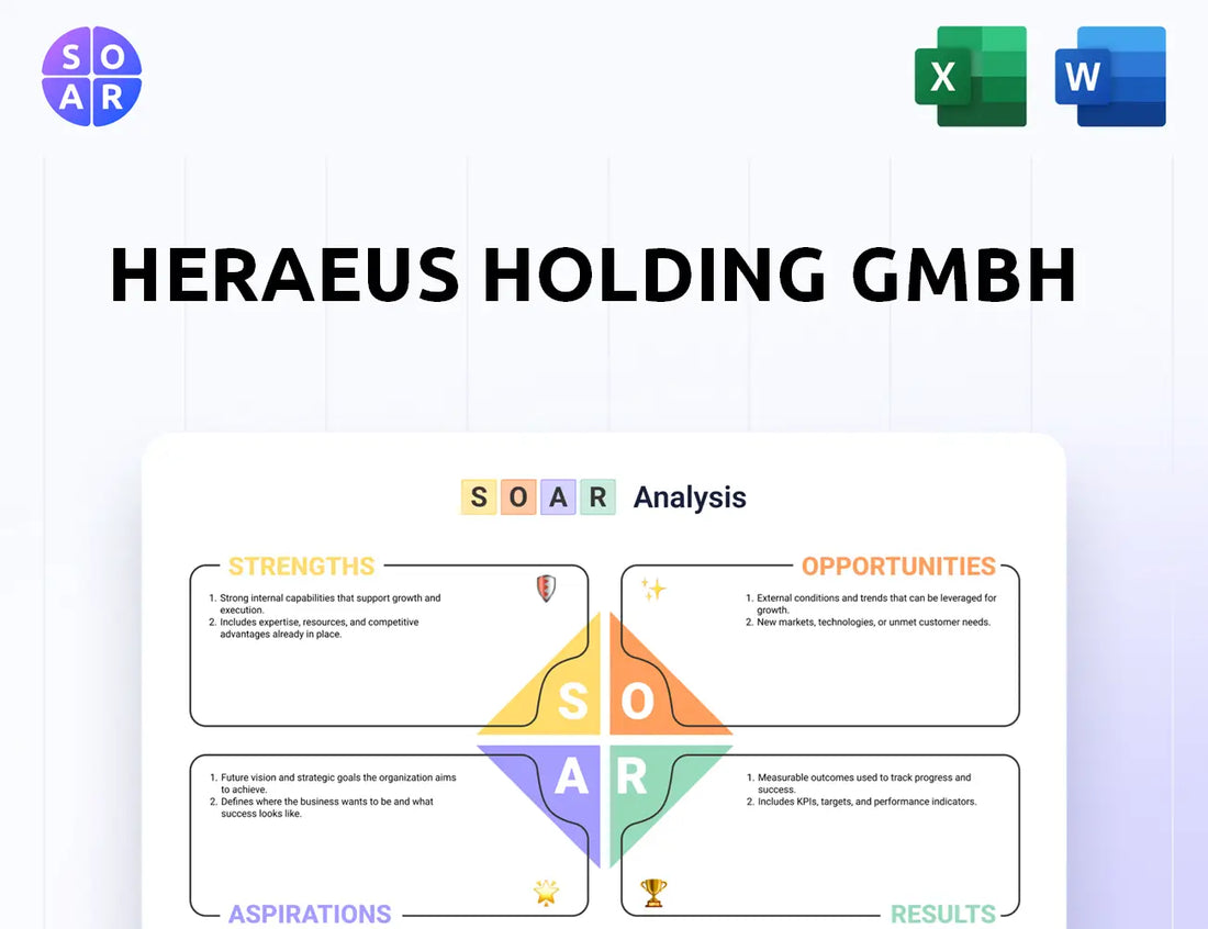 Heraeus Holding GmbH SOAR Analysis