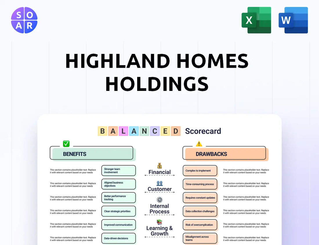 Highland Homes Holdings Balanced Scorecard