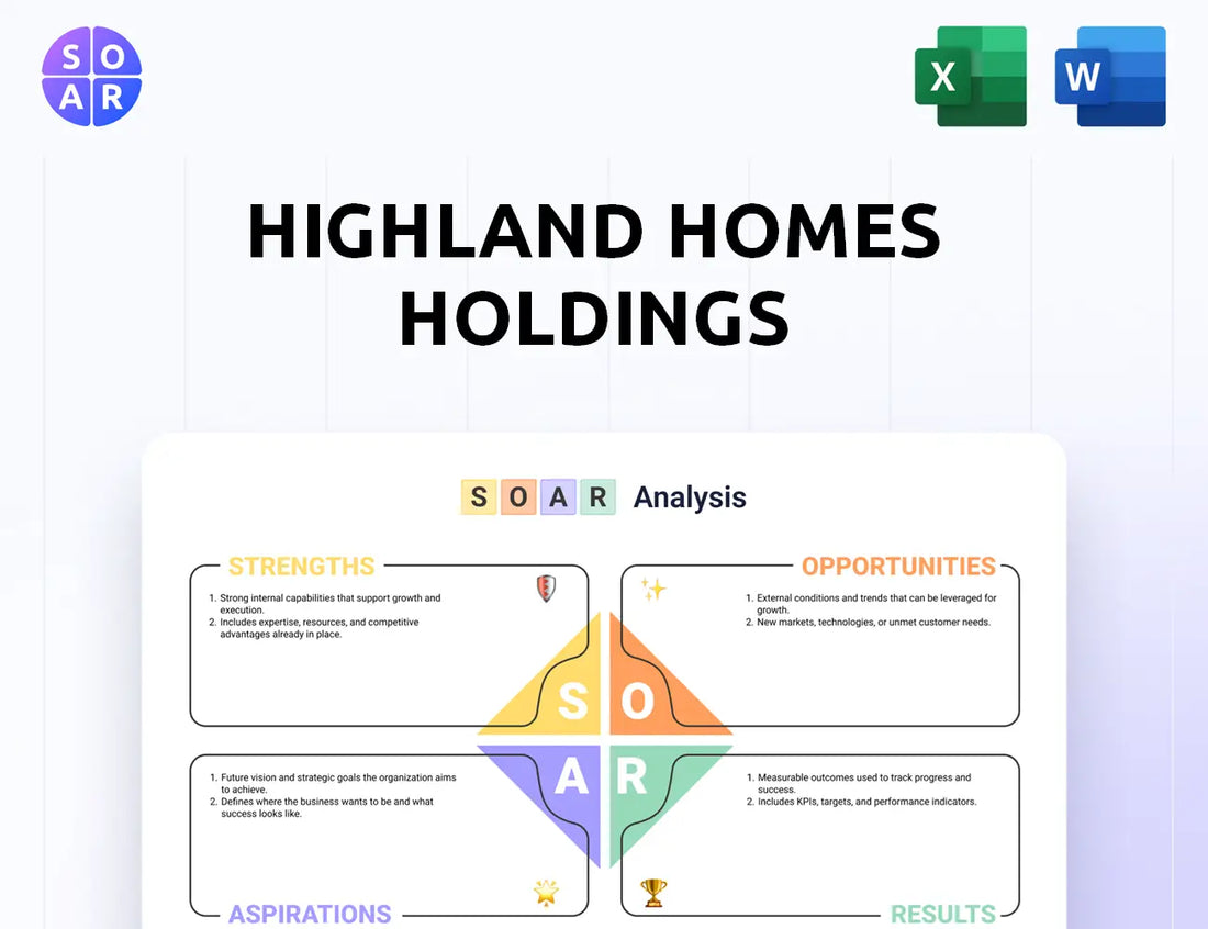 Highland Homes Holdings SOAR Analysis