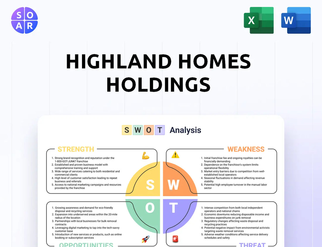 Highland Homes Holdings SWOT Analysis