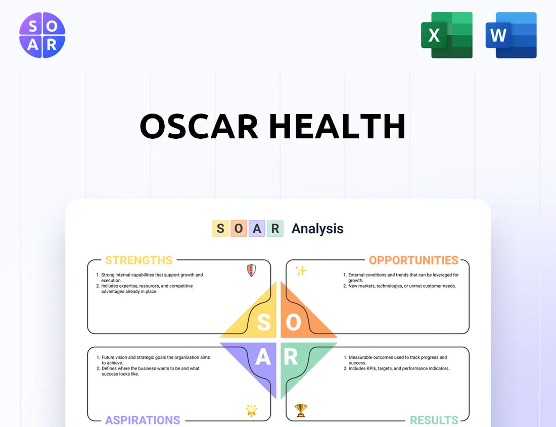Oscar Health SOAR Analysis