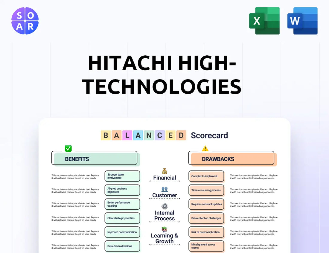 Hitachi High-Technologies Balanced Scorecard