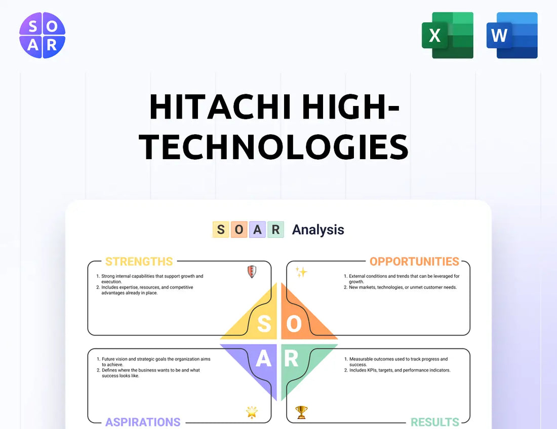 Hitachi High-Technologies SOAR Analysis