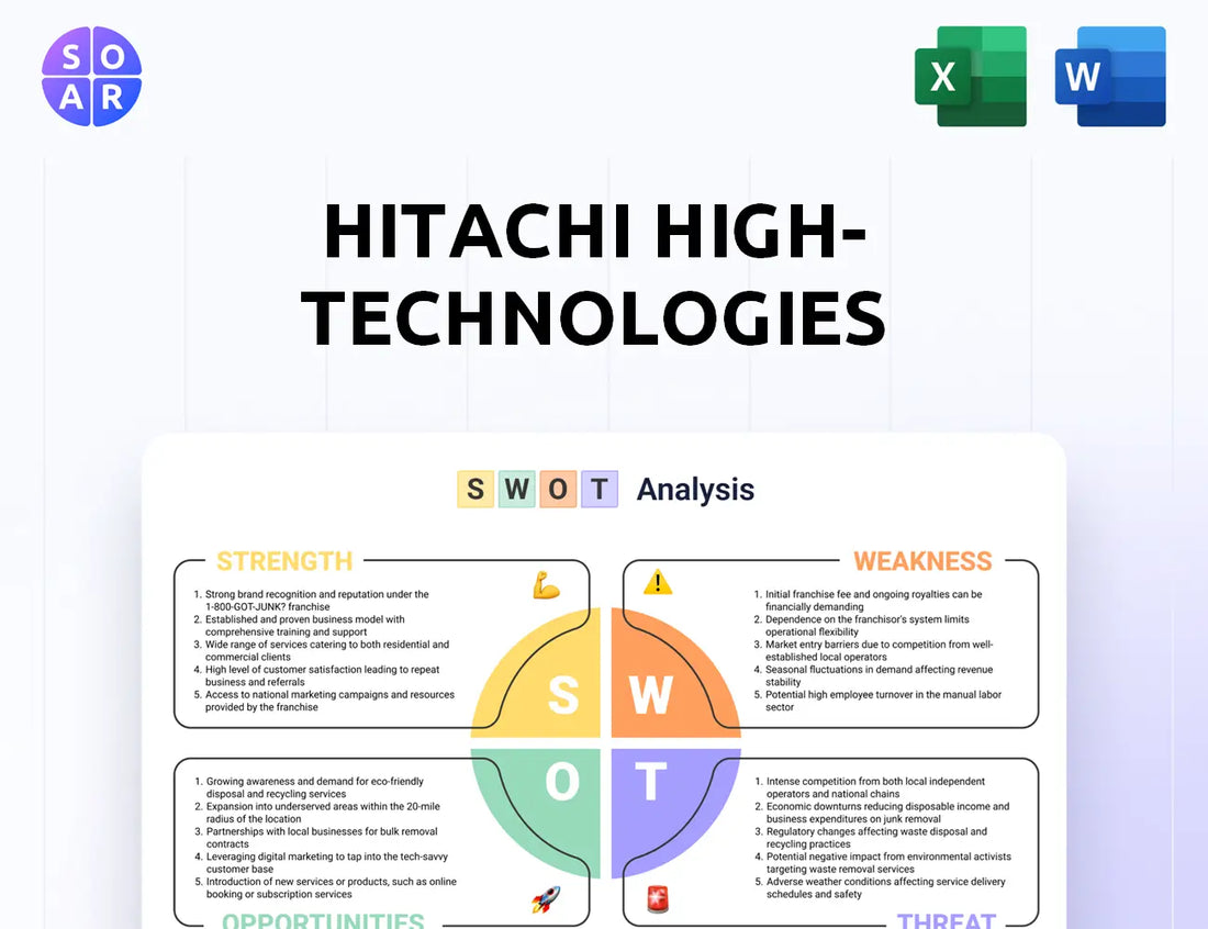 Hitachi High-Technologies SWOT Analysis
