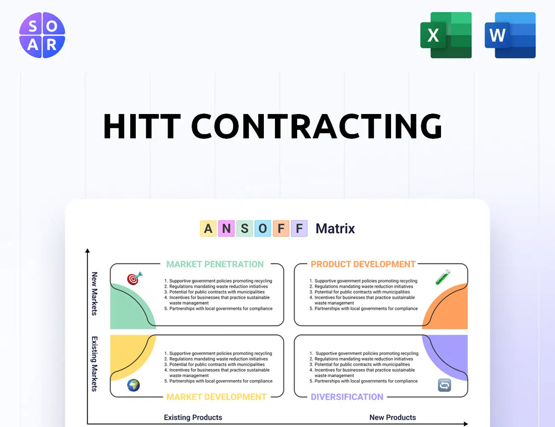 HITT Contracting Ansoff Matrix