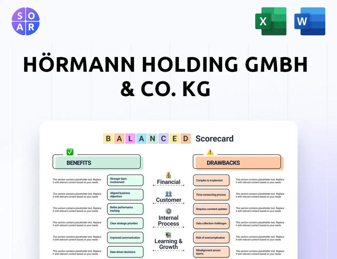 Hörmann Holding GmbH & Co. KG Balanced Scorecard