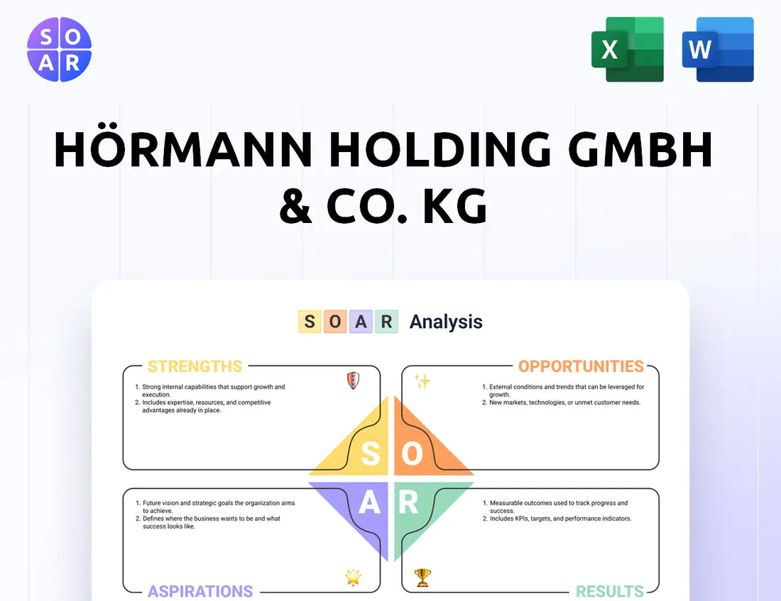 Hörmann Holding GmbH & Co. KG SOAR Analysis