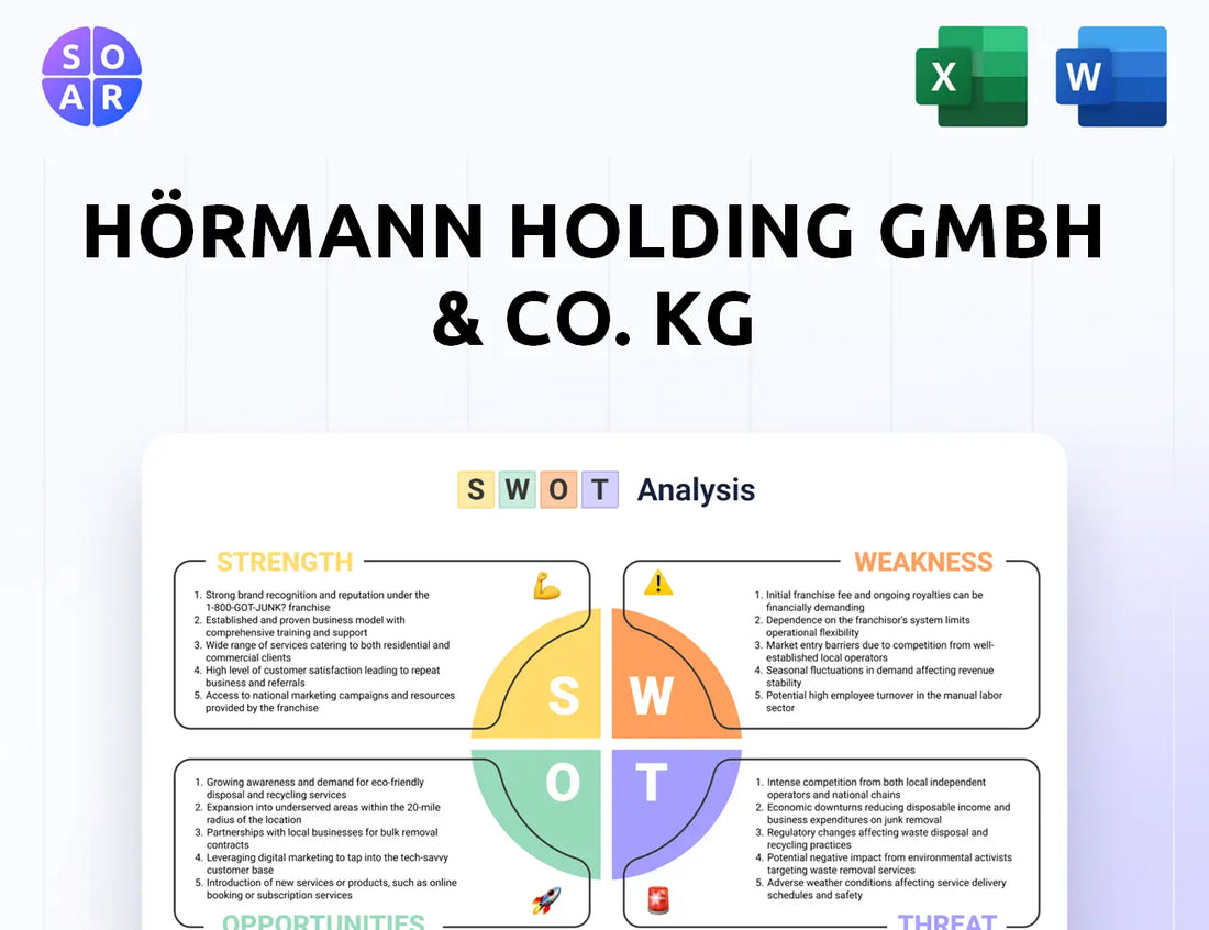 Hörmann Holding GmbH & Co. KG SWOT Analysis