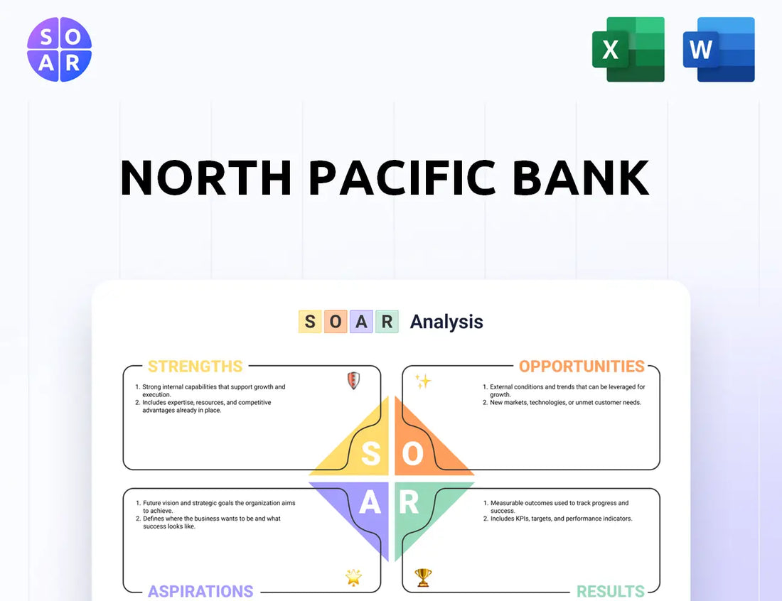 North Pacific Bank SOAR Analysis