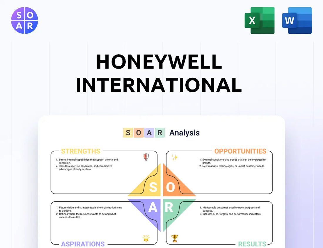 Honeywell International SOAR Analysis