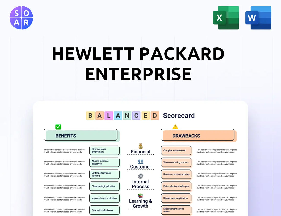 Hewlett Packard Enterprise Balanced Scorecard