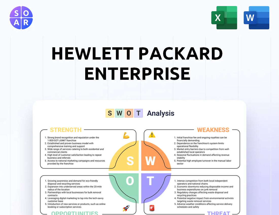 Hewlett Packard Enterprise SWOT Analysis