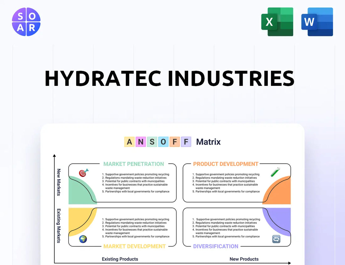 Hydratec Industries Ansoff Matrix
