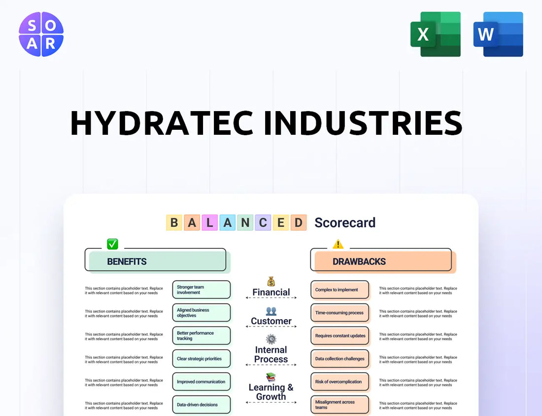 Hydratec Industries Balanced Scorecard