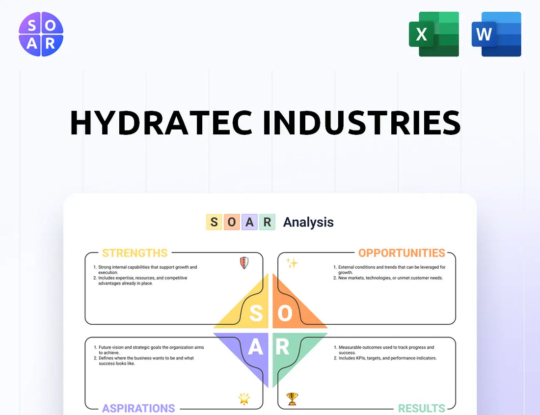 Hydratec Industries SOAR Analysis