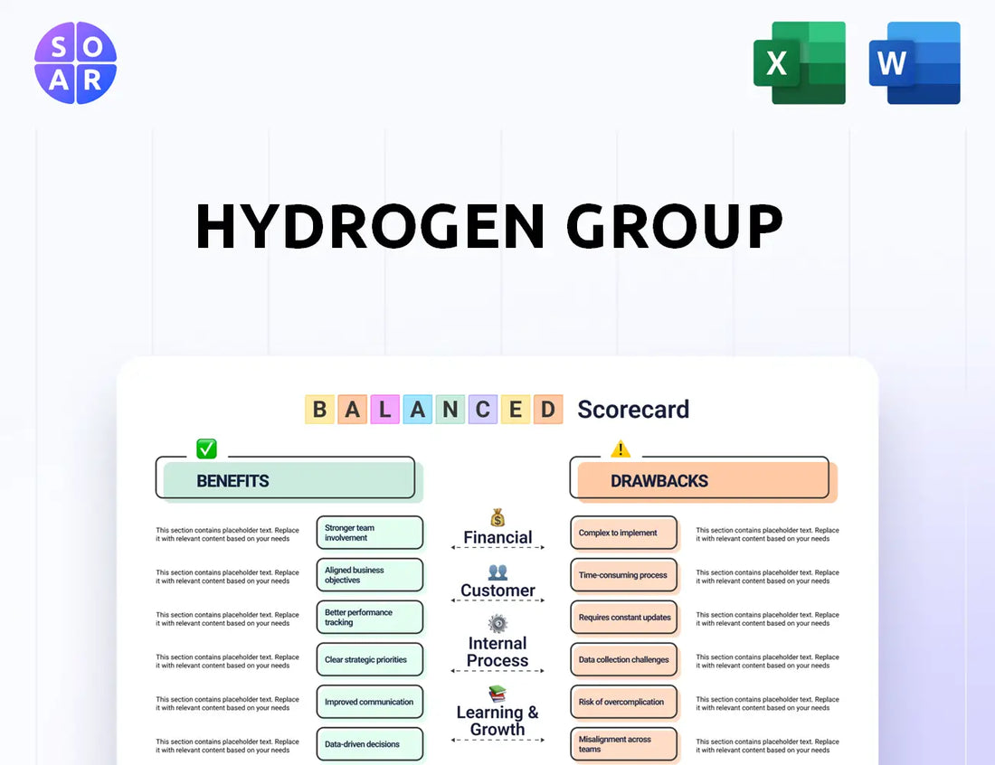 Hydrogen Group Balanced Scorecard