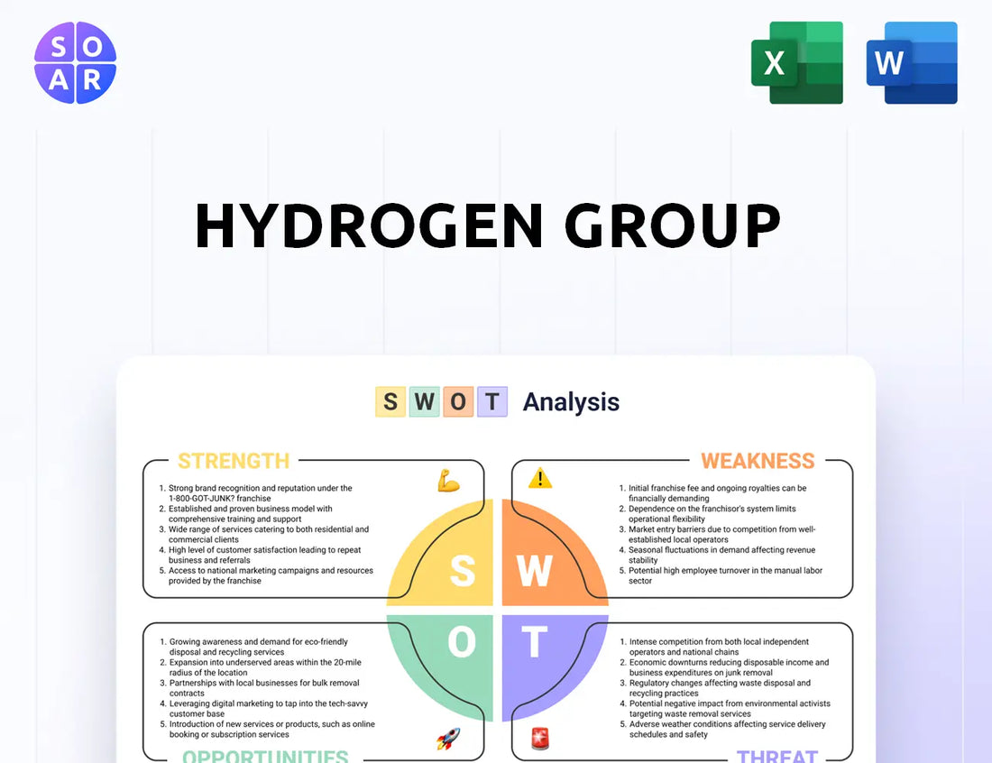 Hydrogen Group SWOT Analysis