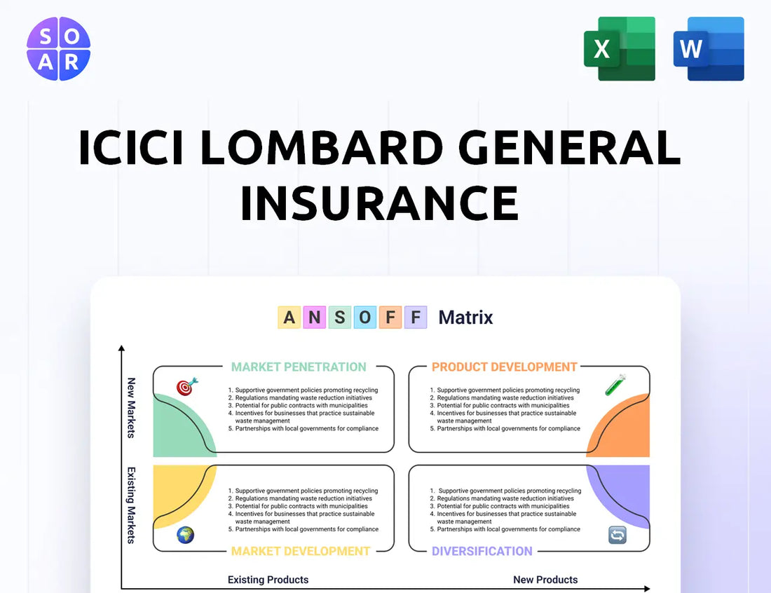 ICICI Lombard General Insurance Ansoff Matrix