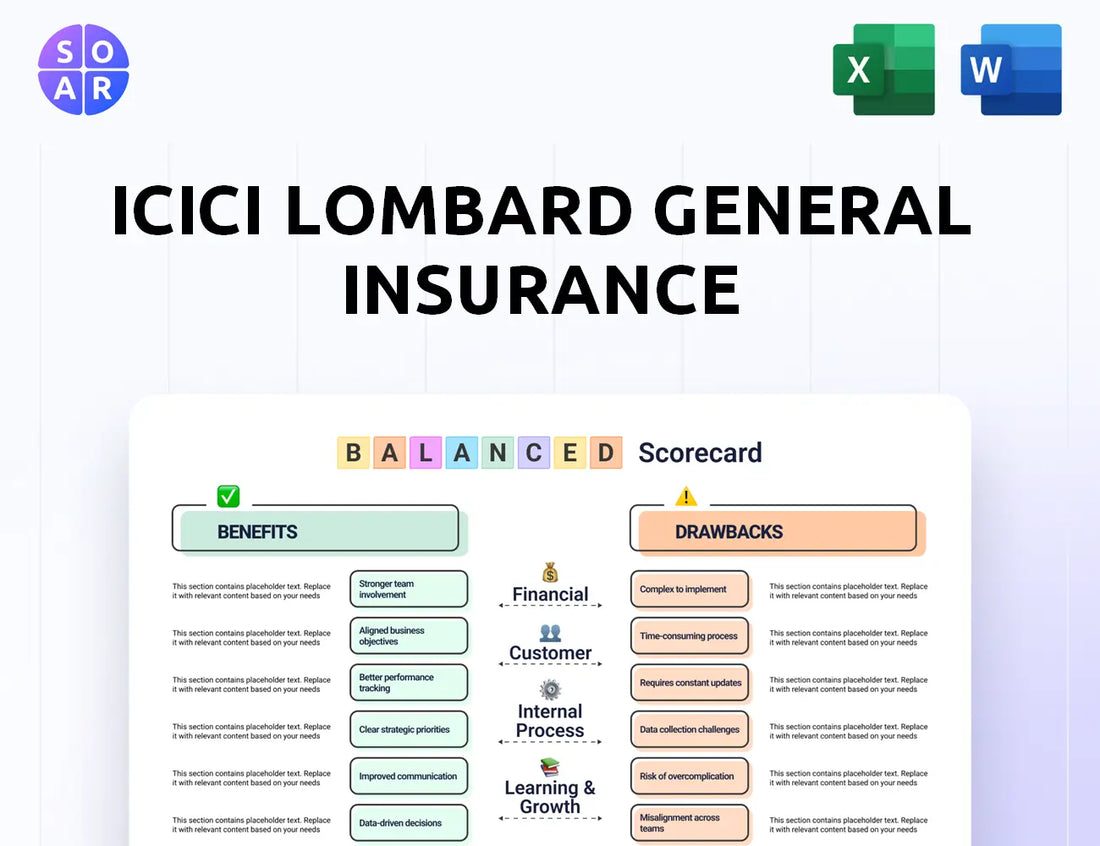 ICICI Lombard General Insurance Balanced Scorecard