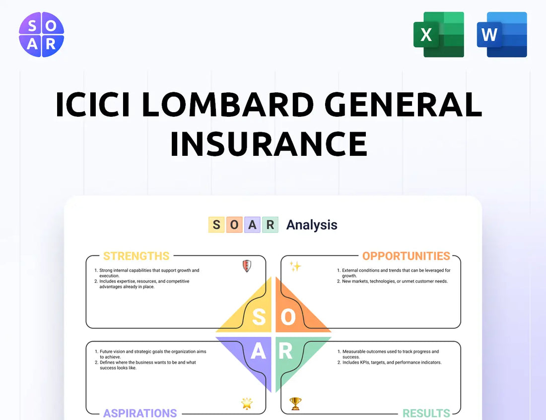 ICICI Lombard General Insurance SOAR Analysis