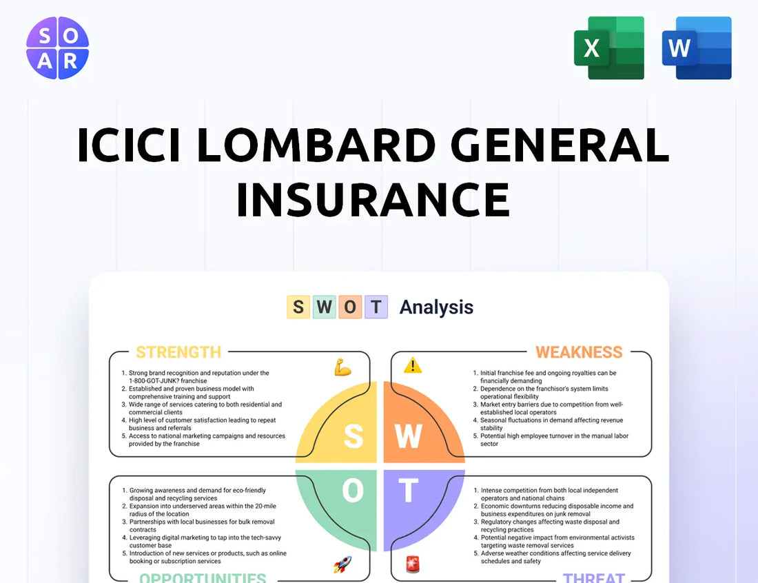 ICICI Lombard General Insurance SWOT Analysis