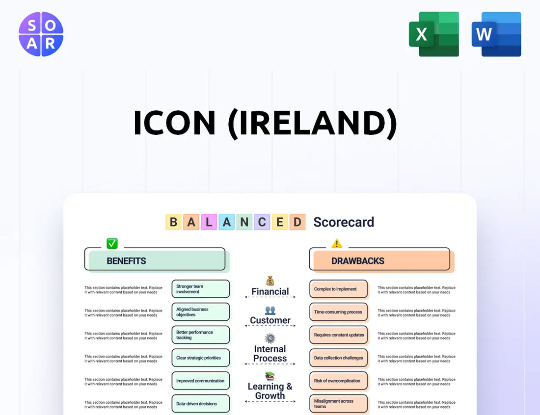 ICON (Ireland) Balanced Scorecard
