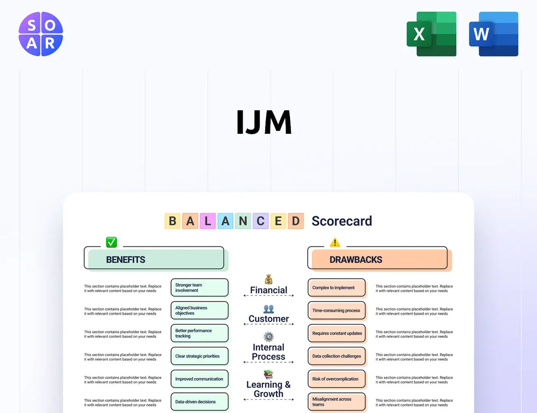 IJM Balanced Scorecard