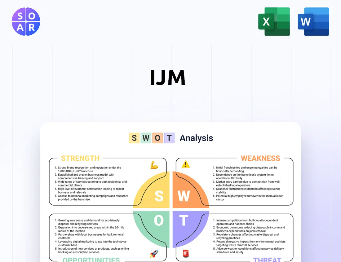 IJM SWOT Analysis