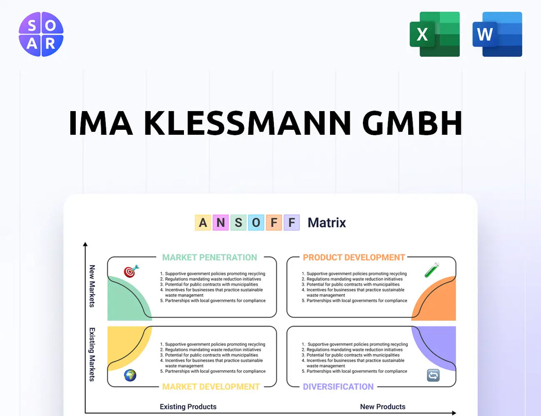 IMA Klessmann GmbH Ansoff Matrix