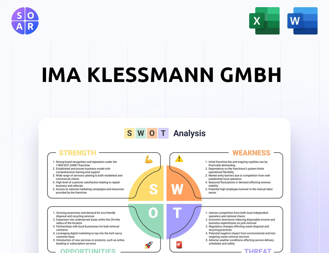 IMA Klessmann GmbH SWOT Analysis
