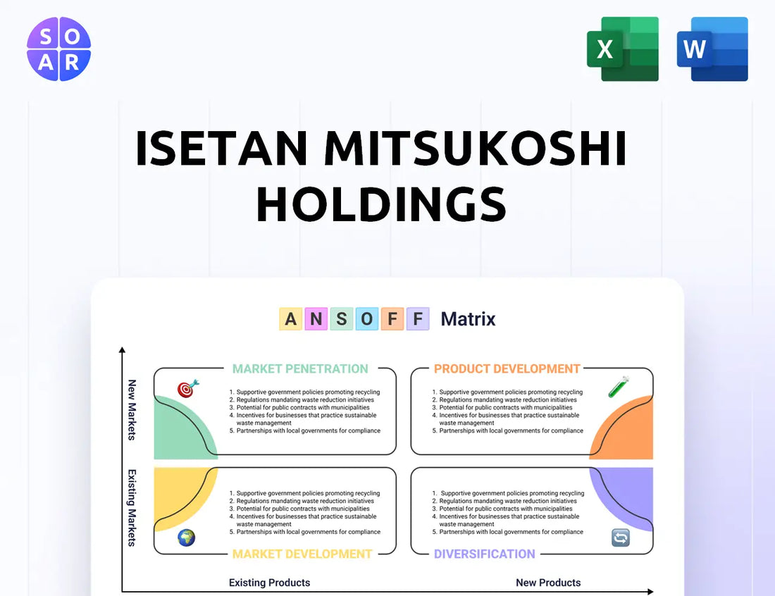 Isetan Mitsukoshi Holdings Ansoff Matrix