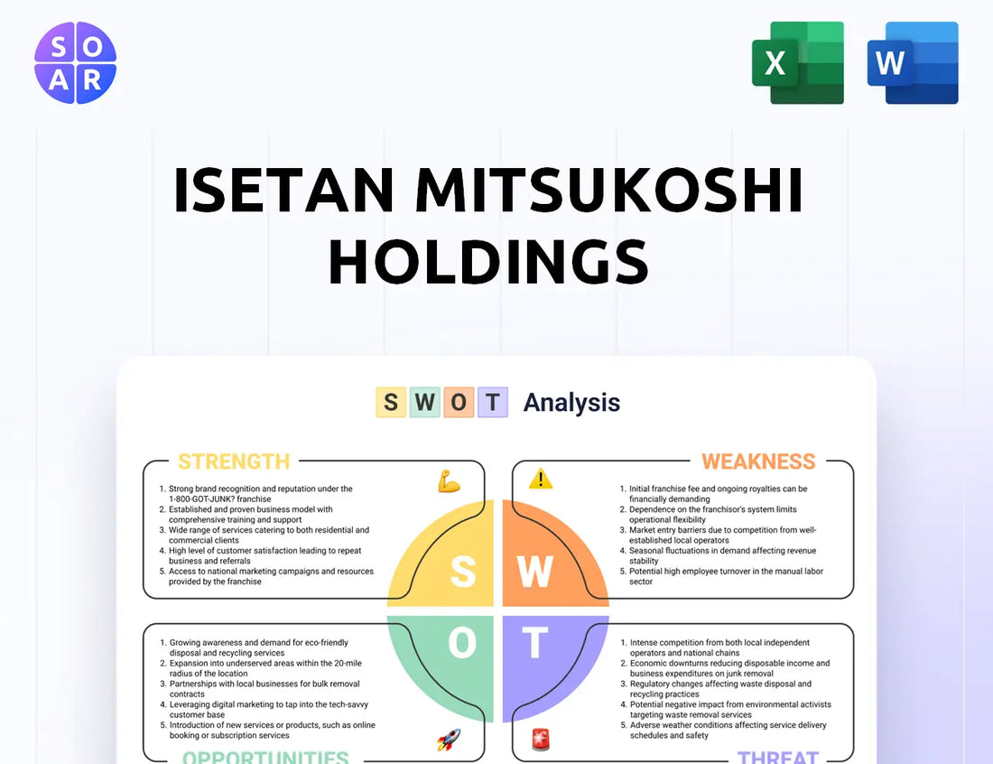 Isetan Mitsukoshi Holdings SWOT Analysis