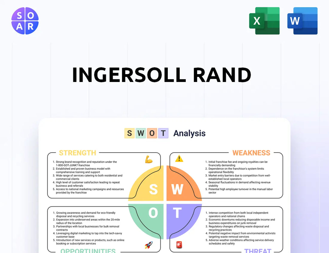 Ingersoll Rand SWOT Analysis