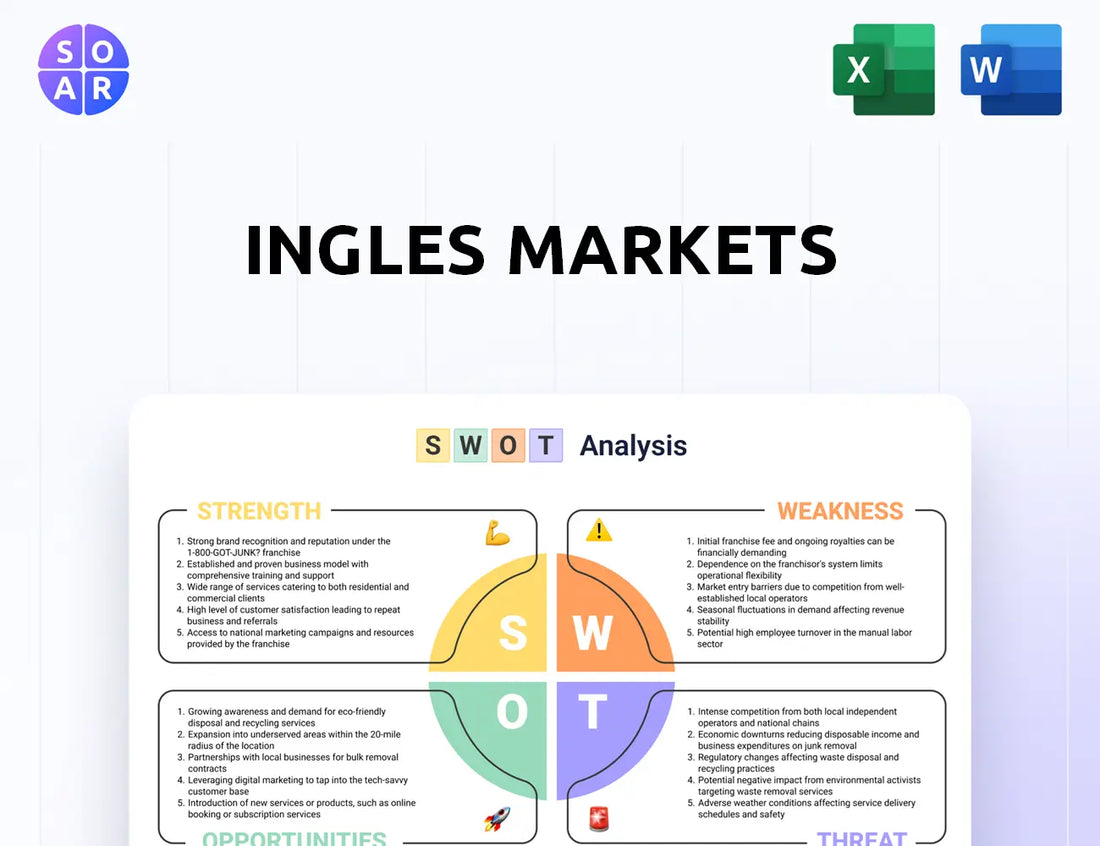 Ingles Markets SWOT Analysis