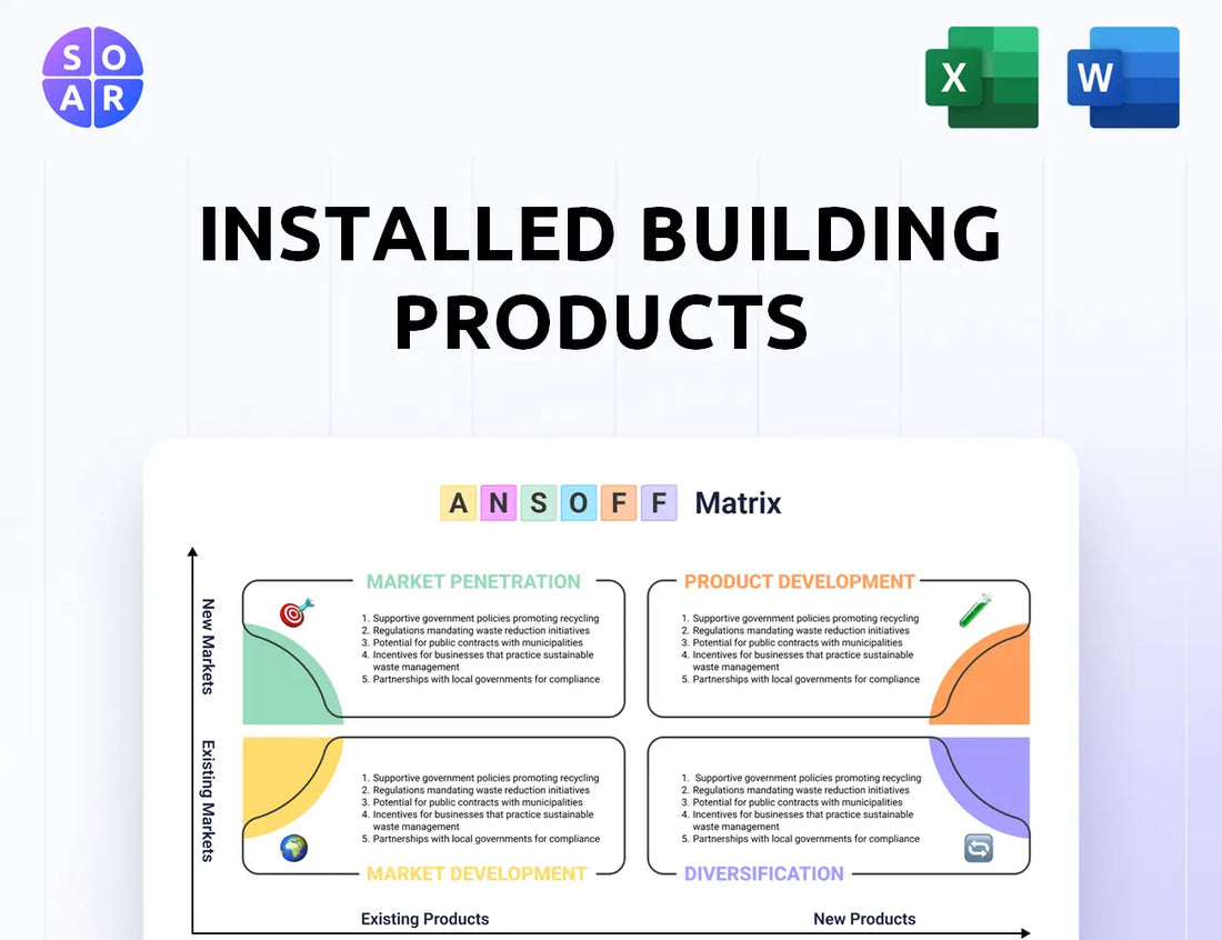 Installed Building Products Ansoff Matrix