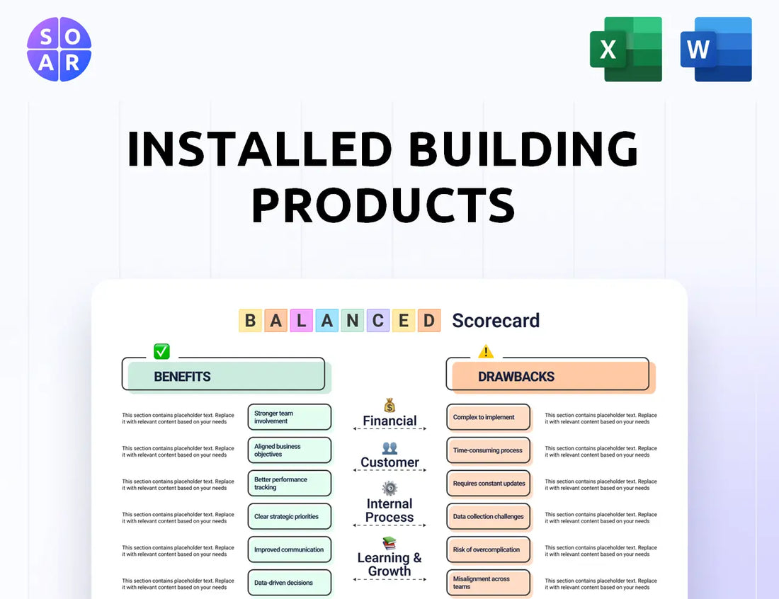 Installed Building Products Balanced Scorecard
