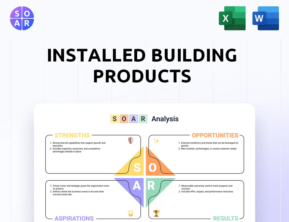 Installed Building Products SOAR Analysis