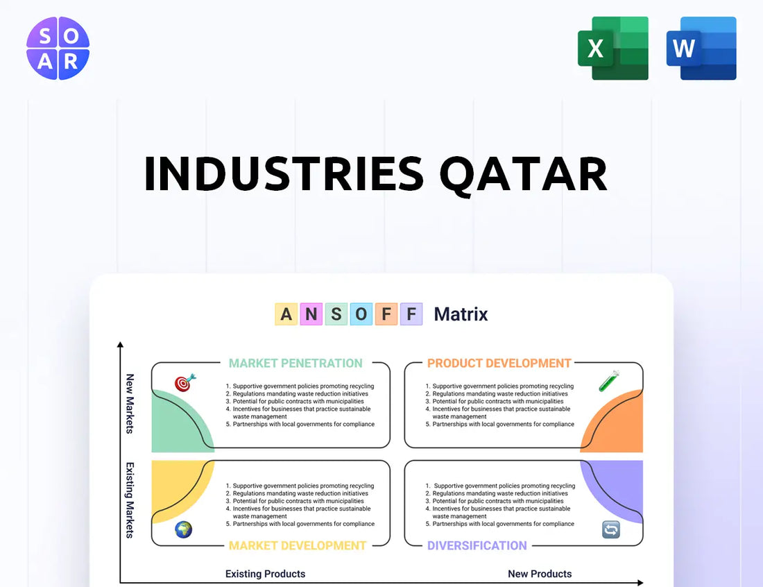 Industries Qatar Ansoff Matrix