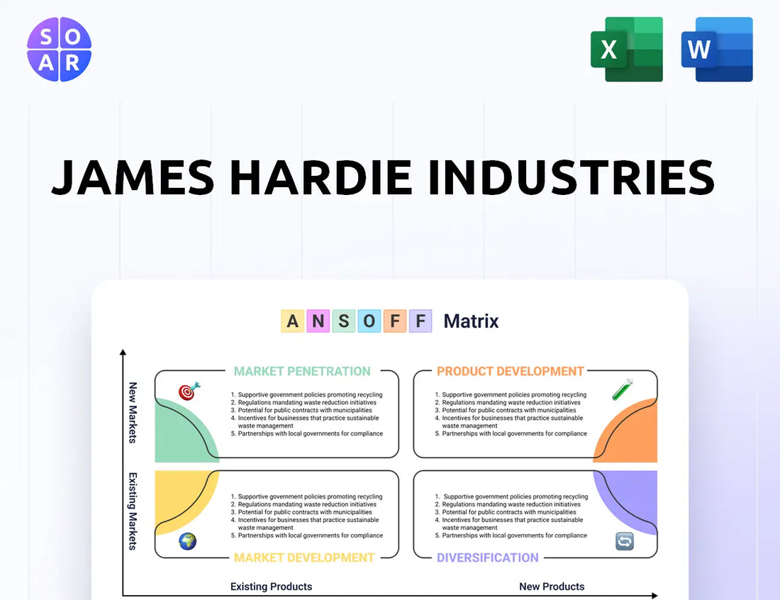 James Hardie Industries Ansoff Matrix