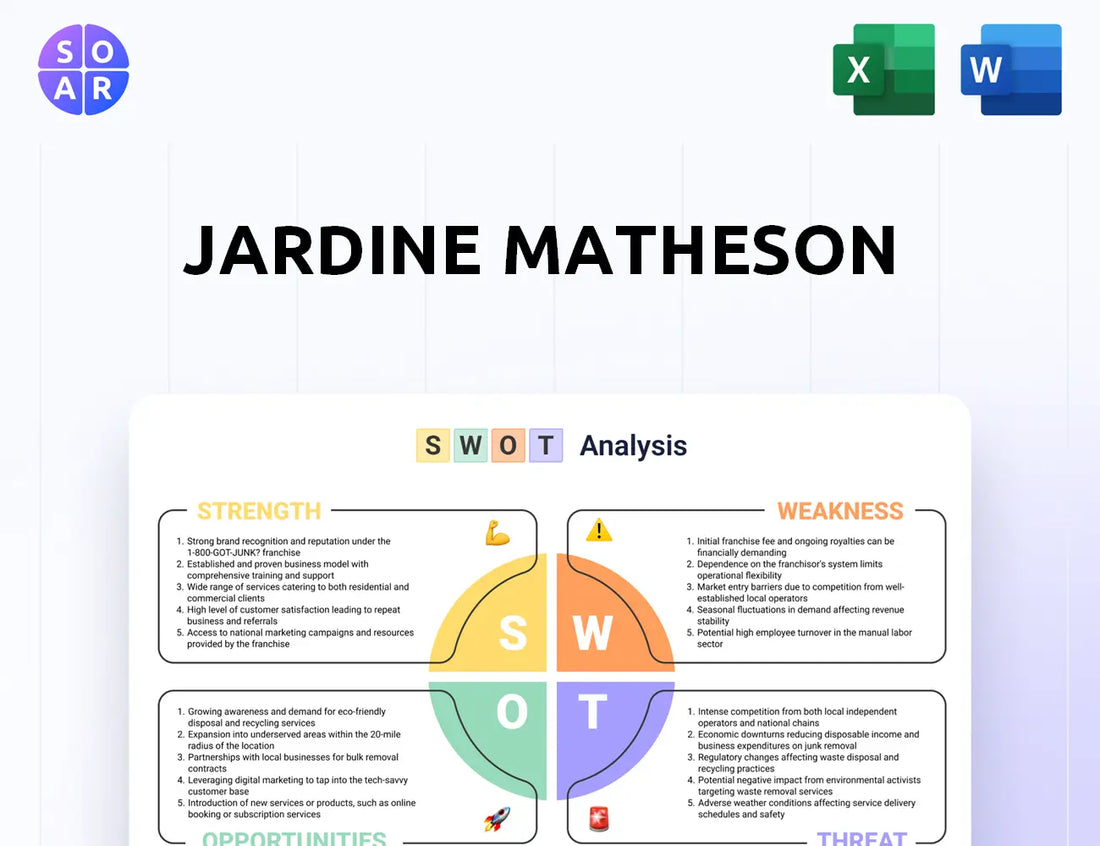 Jardine Matheson SWOT Analysis