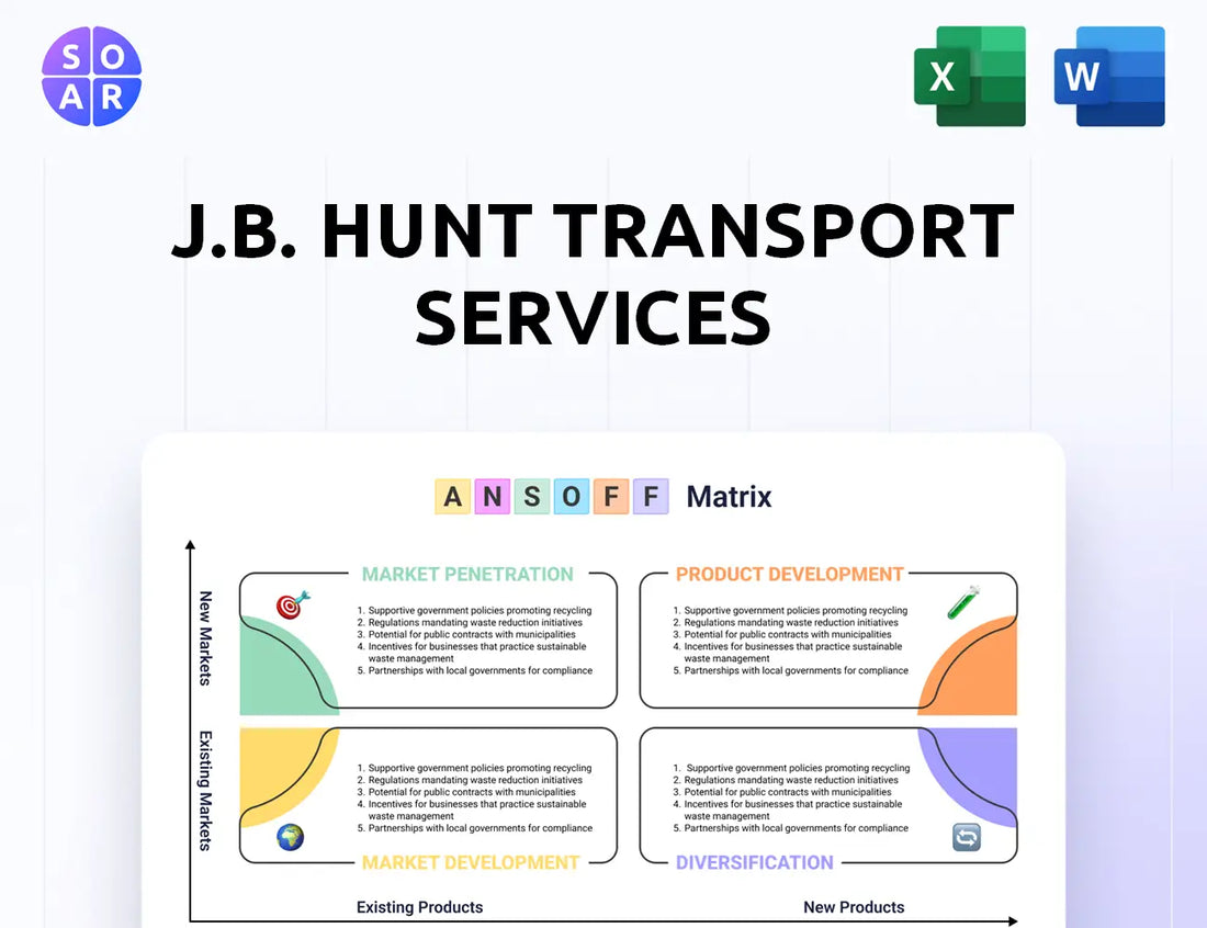 J.B. Hunt Transport Services Ansoff Matrix
