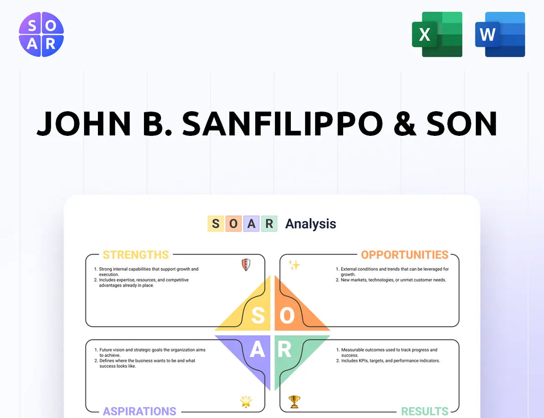 John B. Sanfilippo & Son SOAR Analysis