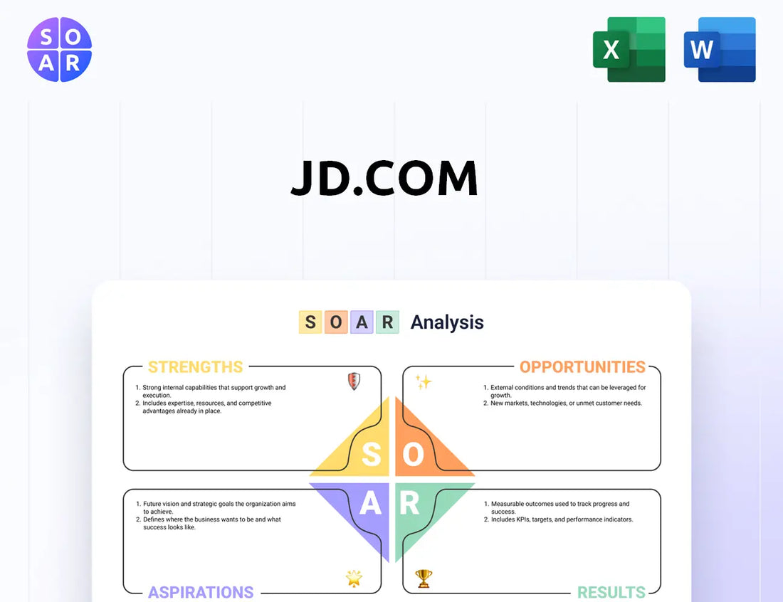 JD.com SOAR Analysis
