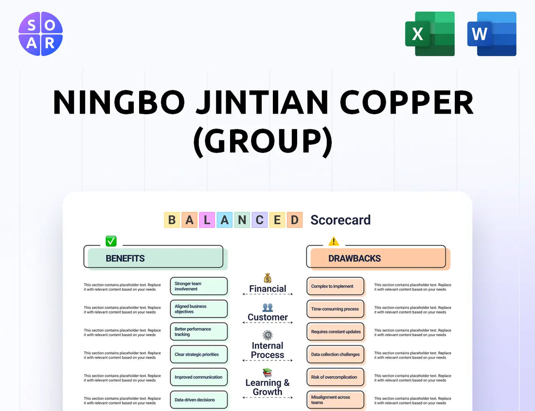 Ningbo Jintian Copper (Group) Balanced Scorecard