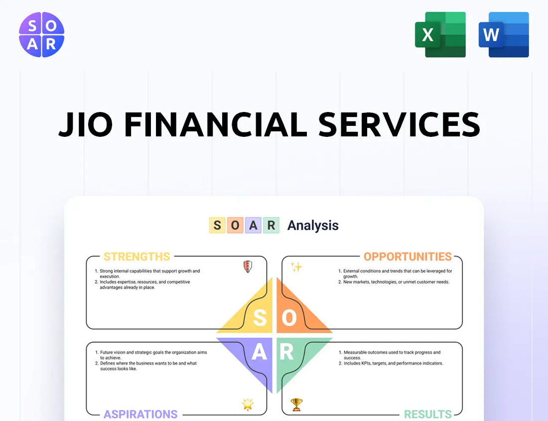 Jio Financial Services SOAR Analysis