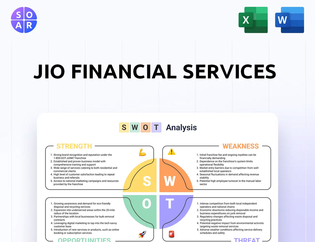 Jio Financial Services SWOT Analysis