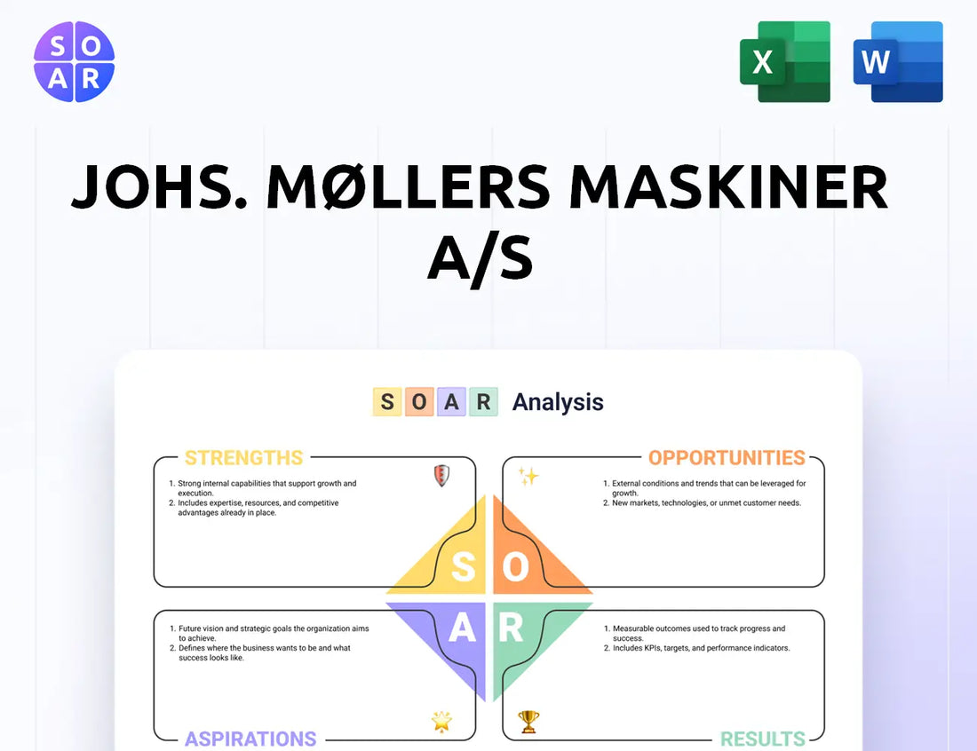 Johs. Møllers Maskiner A/S SOAR Analysis