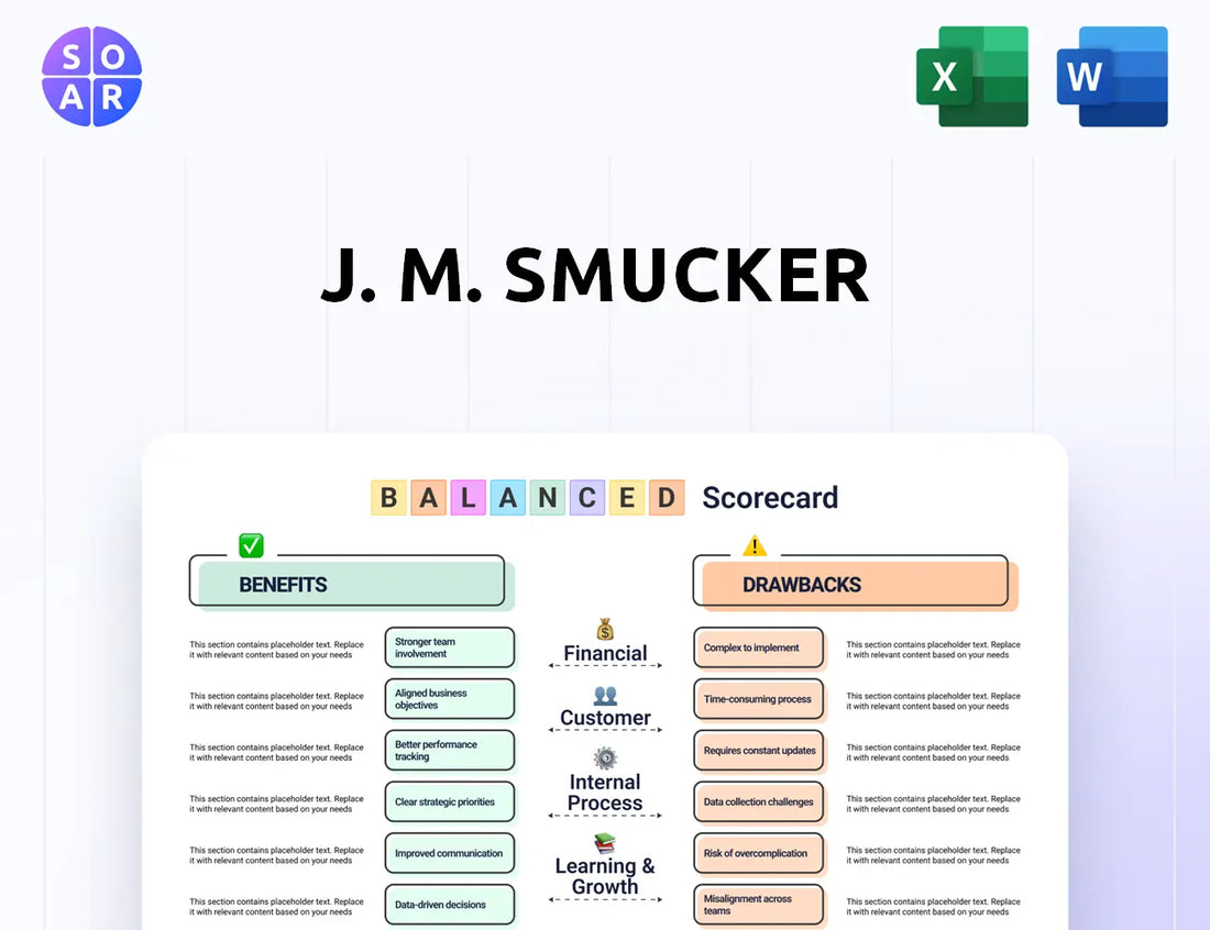 J. M. Smucker Balanced Scorecard